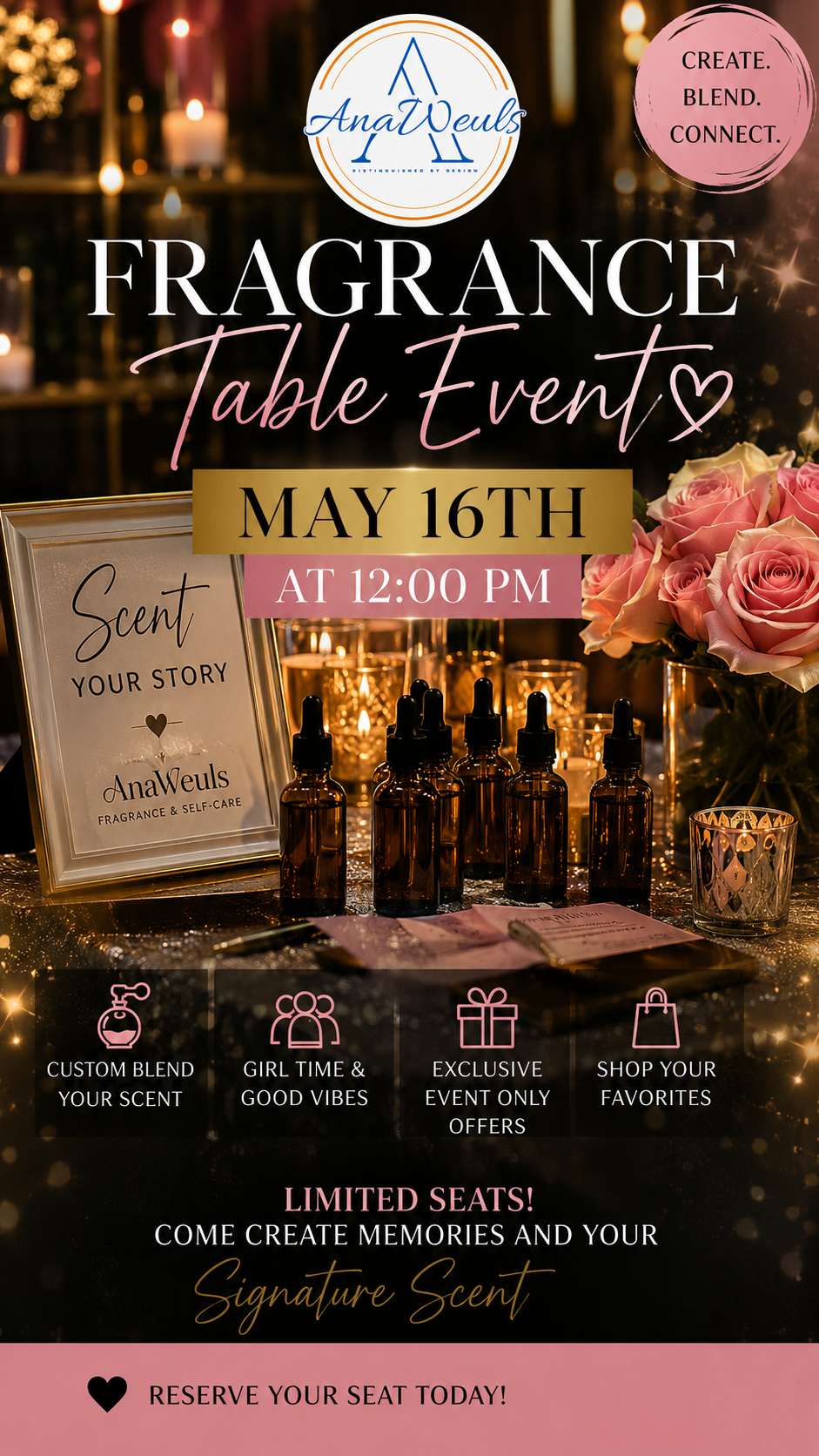 🌸 The Fragrance Table™ by AnaWeuls Experience🌸